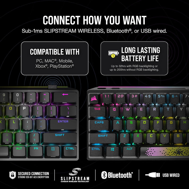[New Year Offer] Corsair K70 PRO MINI Wireless 60% Mechanical Keyboard CHERRY MX Red Axis Key Switch with RGB Backlight - Black CH-9189010-NA