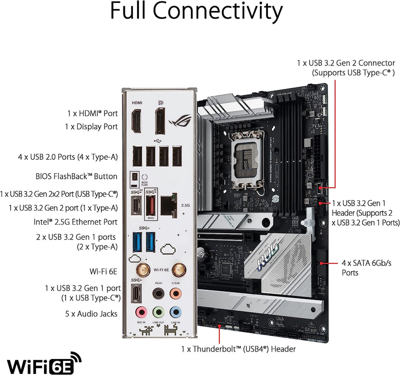 ASUS ROG STRIX B760-A GAMING WIFI D4 DDR4,LGA 1700 ATX Motherboard