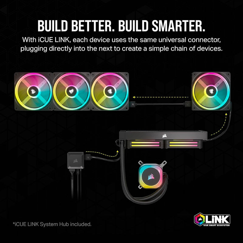 Corsair iCUE LINK QX120 RGB White 120mm PWM PC Case Fan Starter Kit with iCUE LINK System Hub (3-pack) CO-9051006-WW 
