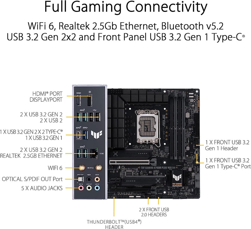ASUS TUF GAMING B760M-PLUS D4 DDR4,LGA 1700 mATX Motherboard