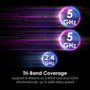 MSI Radix AX6600 Tri-Band Gaming WiFi 6 Router (NE-MGRAX66)