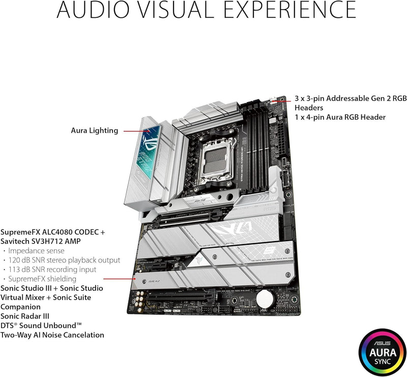 ASUS ROG STRIX X670E-A GAMING WIFI DDR5,Socket AM5 ATX Motherboard