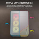 Corsair AIR 5400 LX-R ARGB iCUE LINK - White 白色 Triple Chamber ATX Case (CC-9011321-WW)