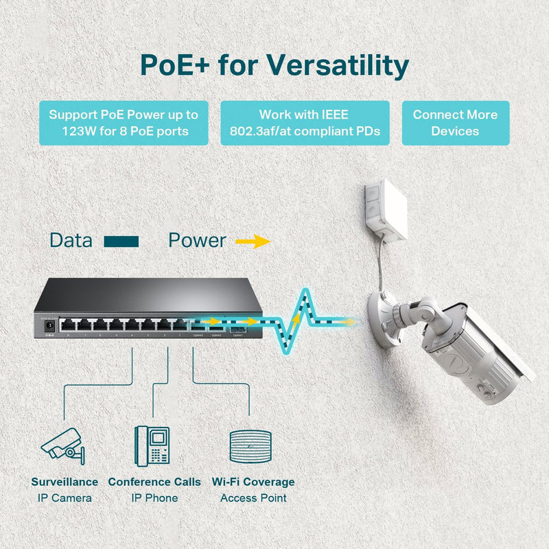 TP-Link TL-SG1210MP 10-Port Gigabit Desktop Switch with 8-Port PoE+ (123W)