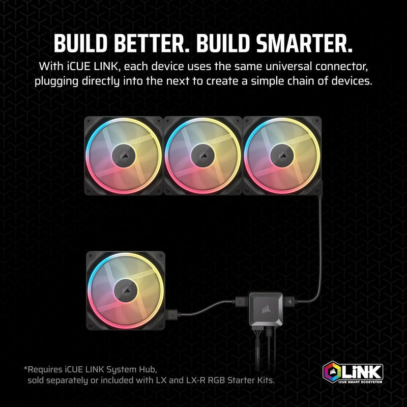 Corsair iCUE LINK LX120-R RGB Starter Kit Black 120mm PWM Reverse PC Case Triple Pack (3件裝) (CO-9051050-WW)