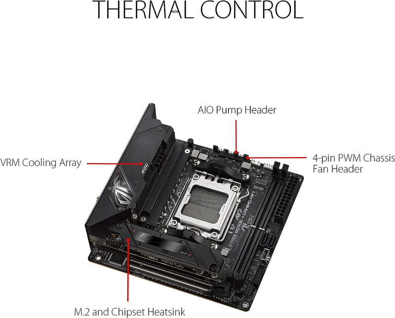 ASUS ROG STRIX B650E-I GAMING WIFI DDR5,Socket AM5 Mini-ITX Motherboard