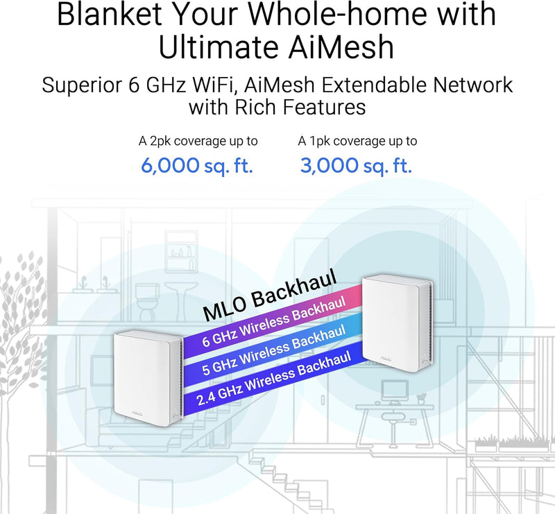 ASUS ZENWIFI BT10(2-PK)/WHITE 白色 BE18000 三頻 Mesh WiFi 7 System (兩件裝) NE-AZBET1V