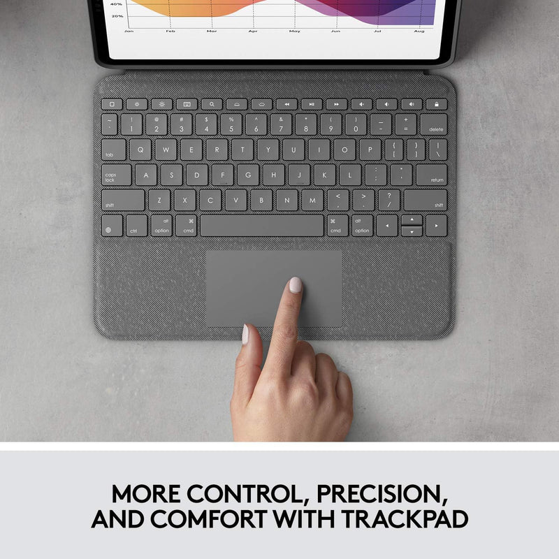 Logitech Folio Touch 連鍵盤保護殼 (iPad Air 第4代及第5代2022版用) 920-009954 原裝行貨