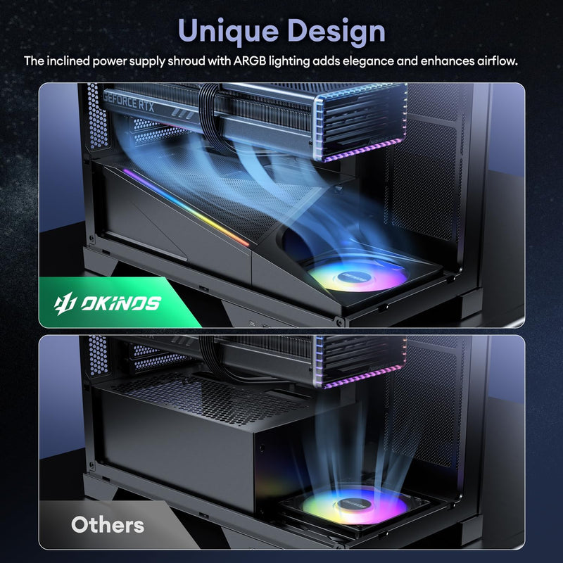Okinos AQUA 93 ARGB ATX Case