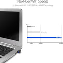 ASUS USB-AC53 nano AC1200 Dual Band WiFi USB Adapter (NE-AUSA53N) 無線網絡USB接收器