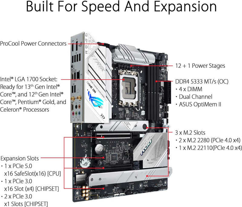 ASUS ROG STRIX B760-A GAMING WIFI D4 DDR4,LGA 1700 ATX Motherboard