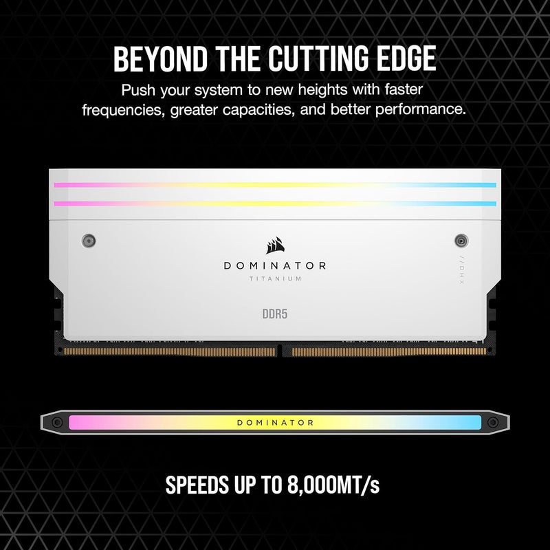 CORSAIR 64GB Kit (2x32GB) DOMINATOR TITANIUM RGB White 白色 CMP64GX5M2B6000Z30W DDR5 6000MHz CL30 Memory (AMD EXPO & Intel XMP 3.0)