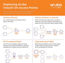 HPE Aruba Instant On AP11D (RW) Access Point - R2X16A