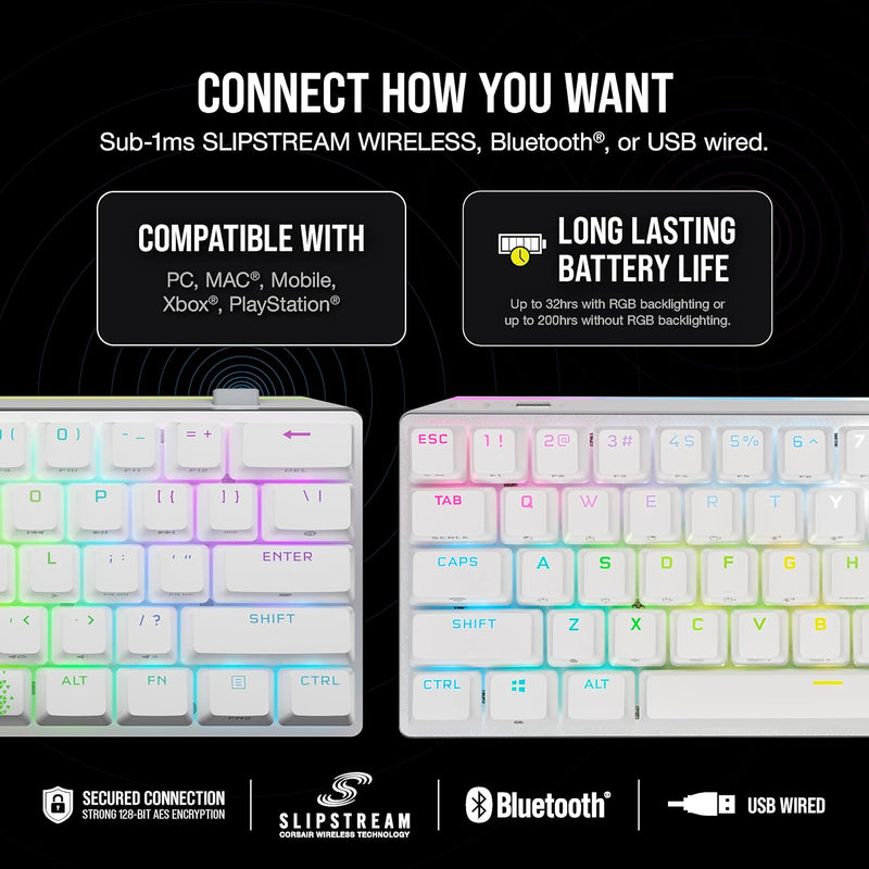 [New Year Offer] Corsair K70 PRO MINI Wireless 60% Mechanical CHERRY MX Red Switch Keyboard with RGB Backlighting - White CH-9189110-NA