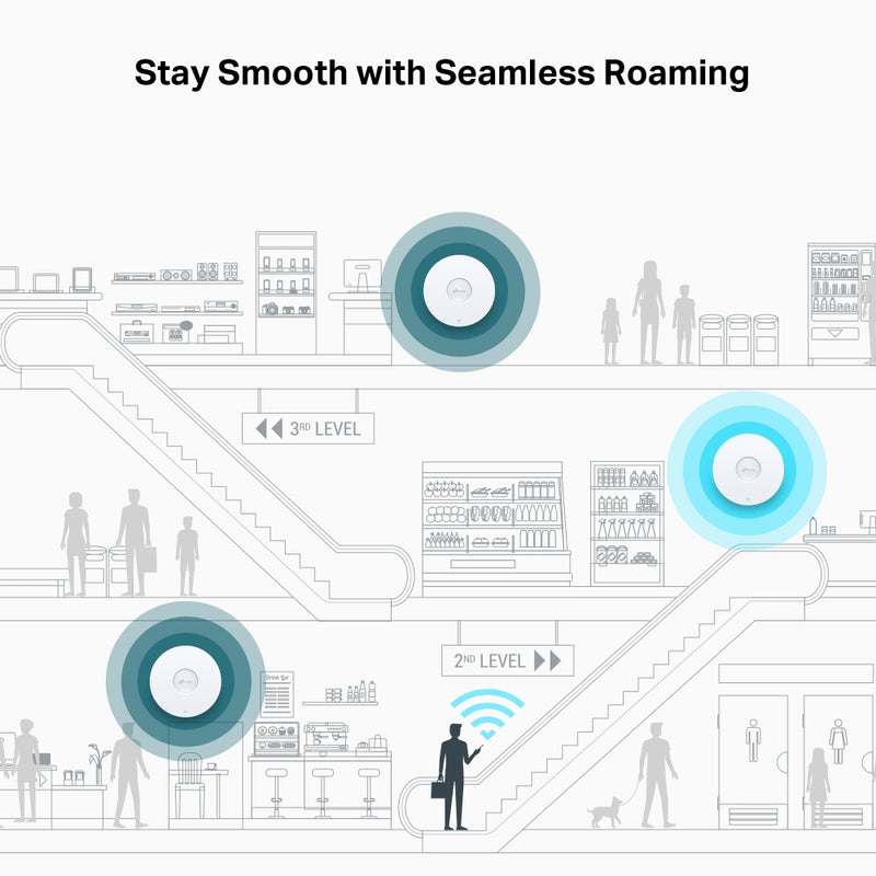 TP-Link BE19000 Ceiling Mount Tri-Band Wi-Fi 7 Access Point EAP783