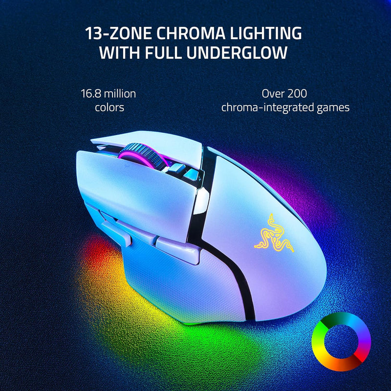 Razer Basilisk V3 Pro - White 白色 人體工學無線遊戲滑鼠 RZ01-04620200-R3A1
