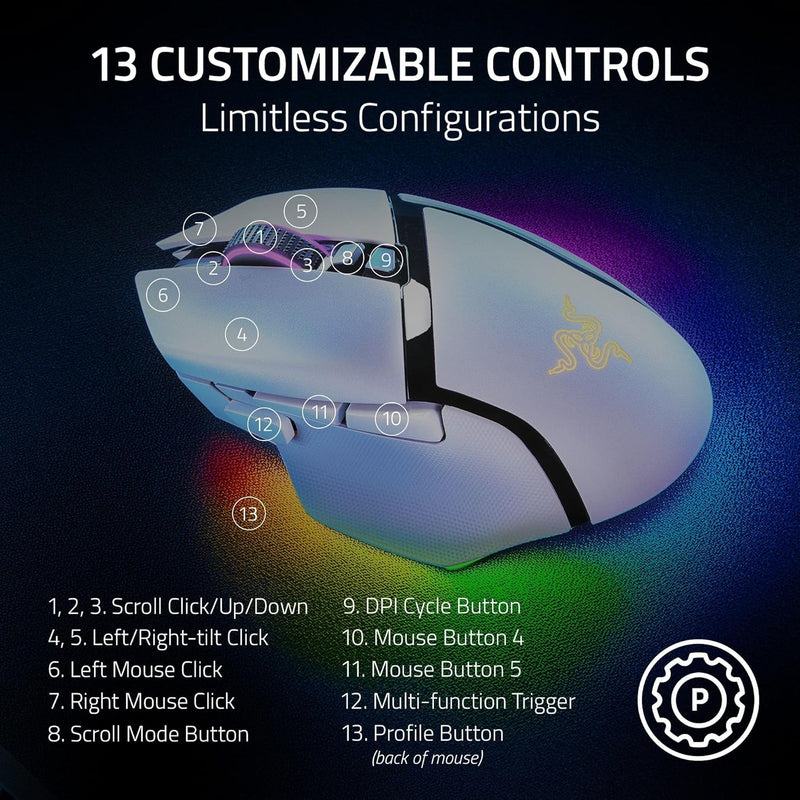 Razer Basilisk V3 Pro 35K Ergonomic Wireless Gaming Mouse White Edition White RZ01-05240200-R3A1 
