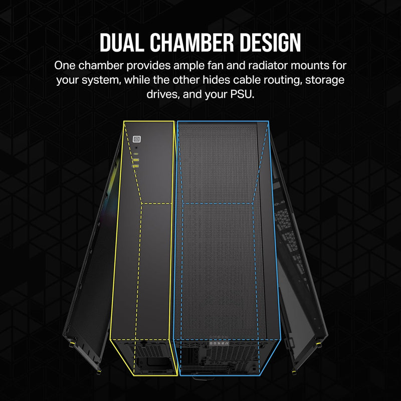 CORSAIR iCUE LINK 2500X Mid-Tower Dual Chamber Black 黑色無立柱全景 Mid-Tower PC Case CC-9011267-WW