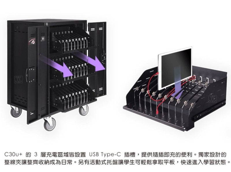 AVerMedia 30 Device Charge,Sync,Store & Secure (Type-C) AC Charge 平板電腦充電同步車 Carts (Aver-C30u+)(1年上門保及包送貨)