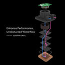 LIAN LI HydroShift LCD 360S Black 黑色 360mm Liquid CPU Cooler (HSLCD36SB)