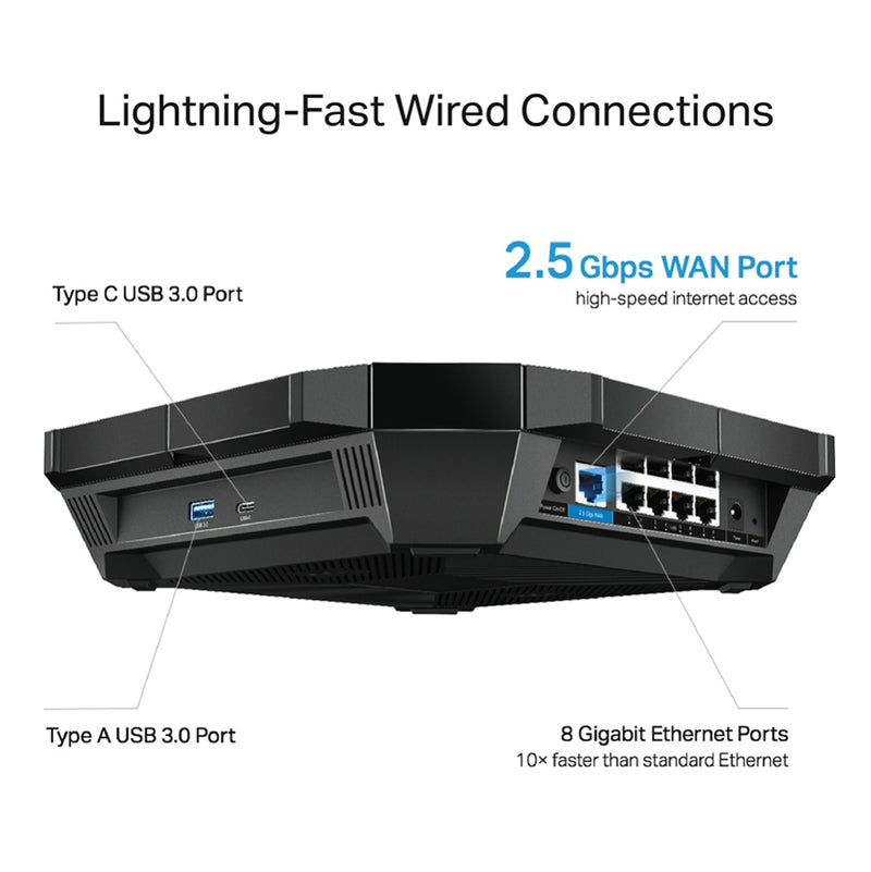 TP-Link Archer AX6000 Dual-Band Wi-Fi 6 Router