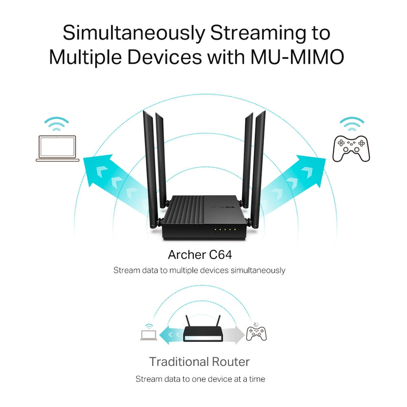 TP-Link Archer C64 AC1200 Dual-Band Wi-Fi Router