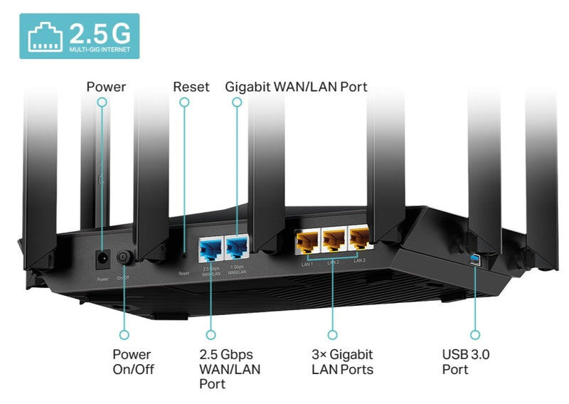 TP-Link Archer AX80 AX6000 Dual Band 8-Stream Wifi 6 Router With 2.5G Port