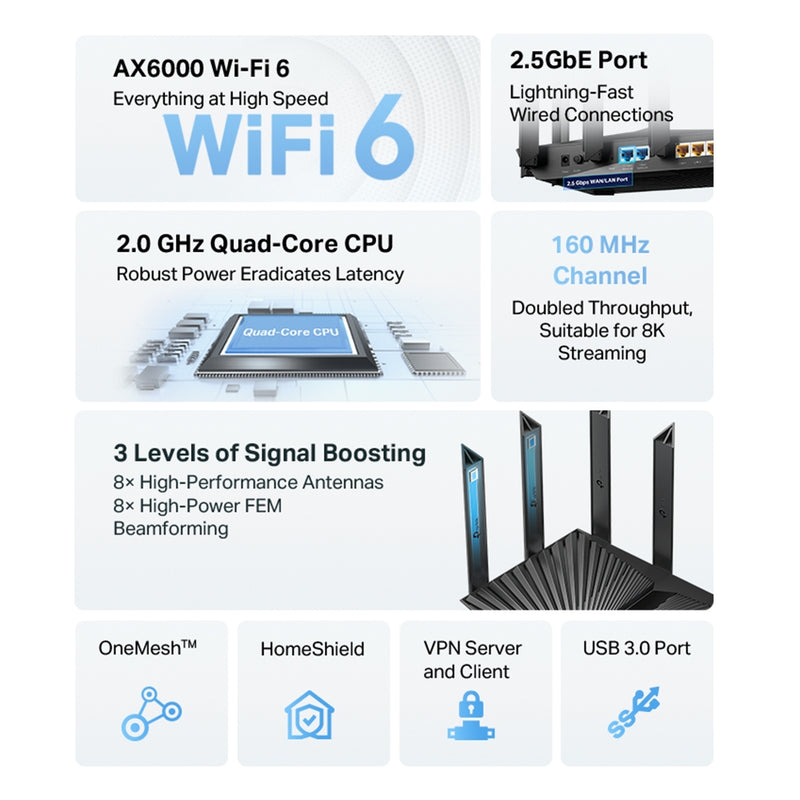 TP-Link Archer AX80 AX6000 Dual Band 8-Stream Wifi 6 Router With 2.5G Port