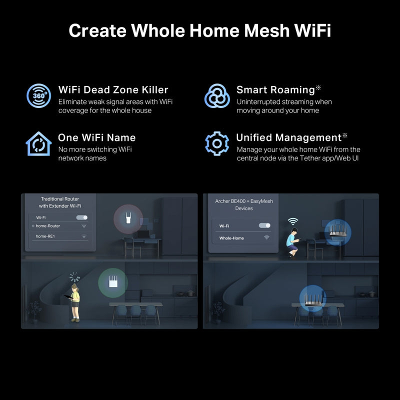【3月優惠】TP-Link Archer BE400 BE6500 Dual Band Wi-Fi 7 2.5G Router