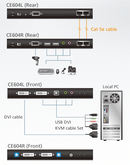 ATEN CE604 DVI Dual View (雙畫面) USB KVM Audio Extender w/RS-232, Remote