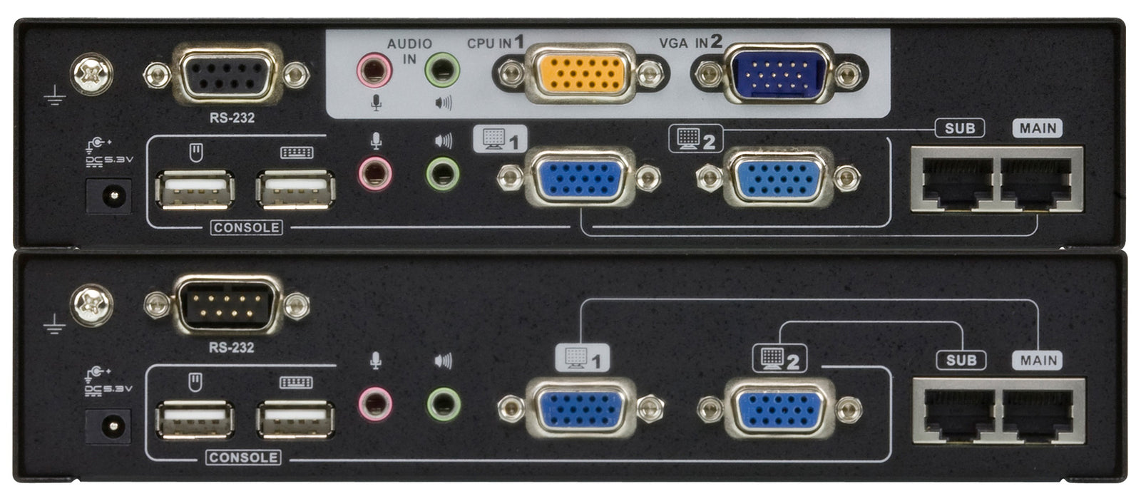 ATEN CE775 USB Dual View (雙畫面) KVM Audio Extender w/Deskew, Local & Re