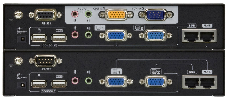 ATEN CE775 USB Dual View KVM Audio Extender w/Deskew, Local &amp; Remote
