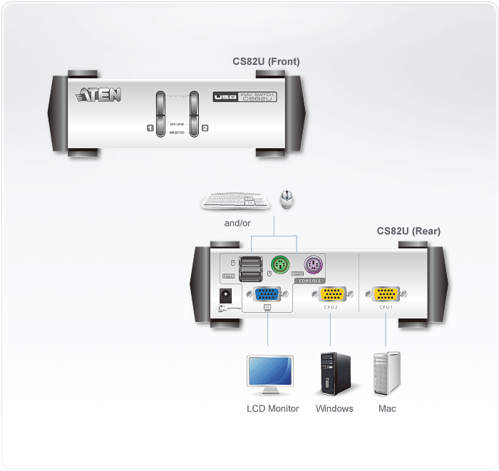 ATEN CS82U 2-Port PS/2-USB KVM Switch w/Cable (2-button, Metal, 2048x1536)