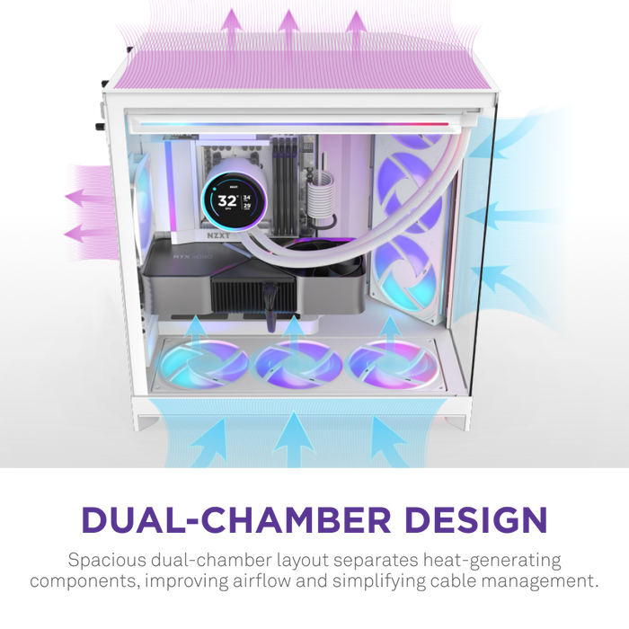 NZXT H9 Flow RGB V2 Edition (2025) White 白色 RGB Tempered Glass ATX Case CM-H92FW-R1