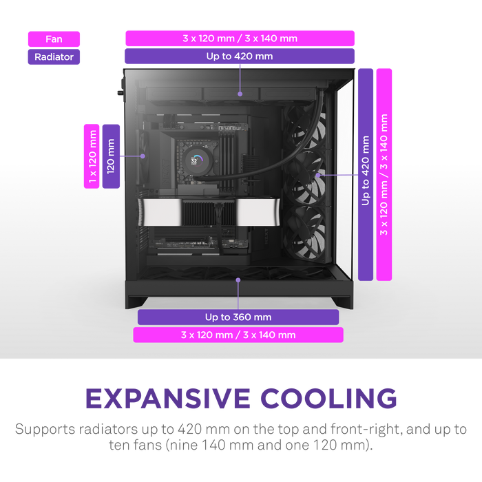 NZXT H9 Flow V2 Edition (2025) Black 黑色 Tempered Glass ATX Case CM-H92FB-01