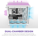 NZXT H9 Flow V2 Edition (2025) White 白色 Tempered Glass ATX Case CM-H92FW-01