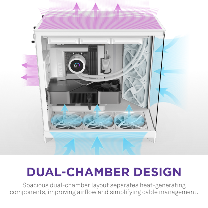 NZXT H9 Flow V2 Edition (2025) White 白色 Tempered Glass ATX Case CM-H92FW-01