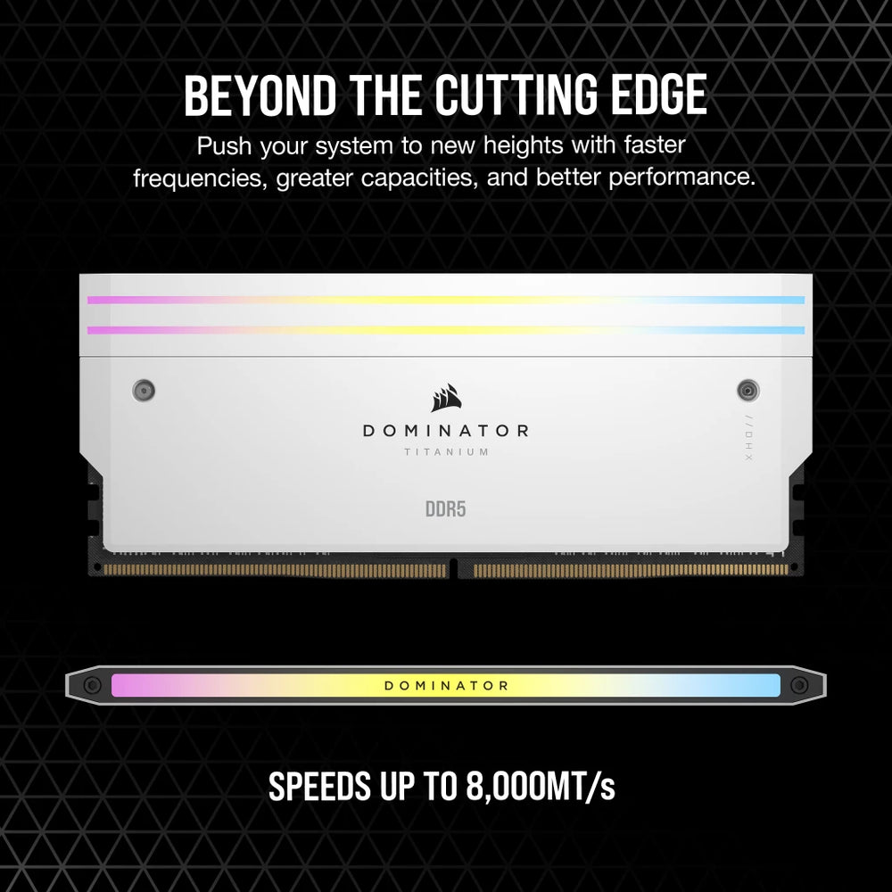 CORSAIR 32GB Kit (2x16GB) DOMINATOR TITANIUM RGB White 白色