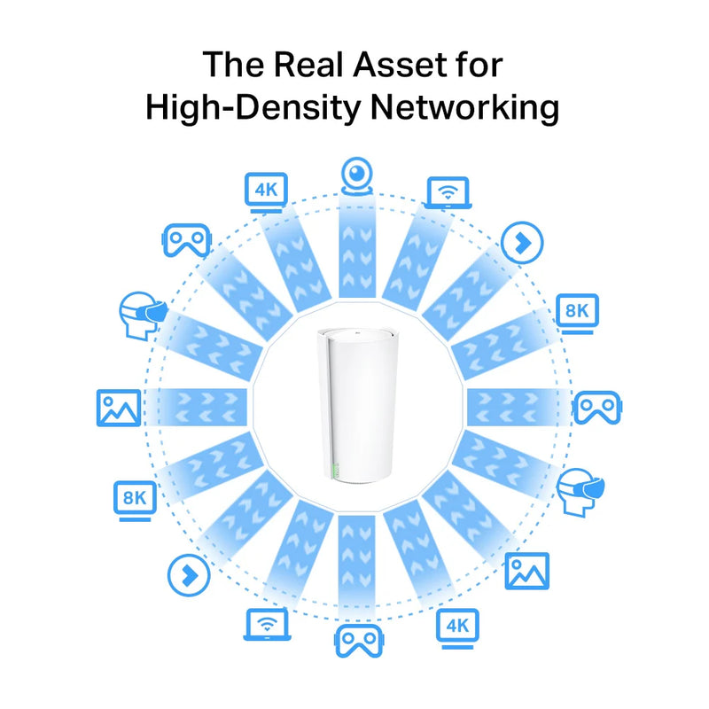TP-Link Deco XE200 AXE11000 Whole Home Mesh WiFi 6E System(Tri-Band) (1件裝)
