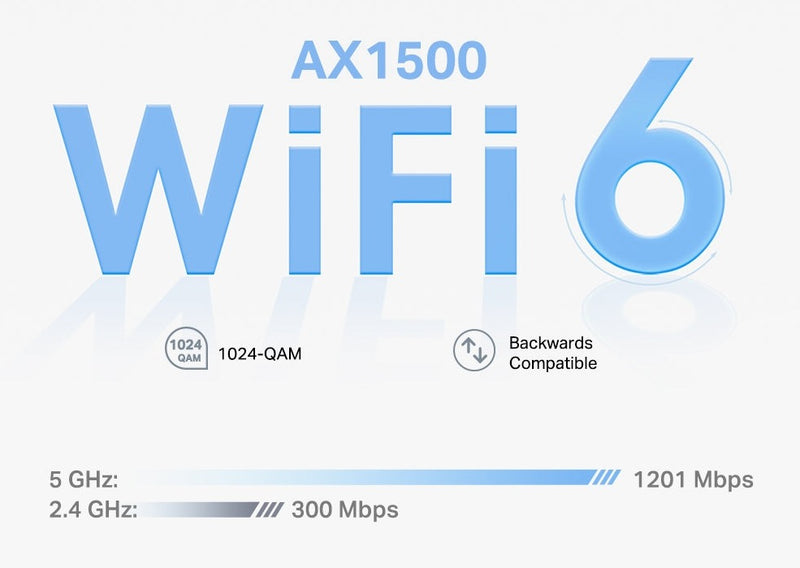 TP-Link Deco X10 AX1500 Whole Home Mesh WiFi 6 System (2件裝)
