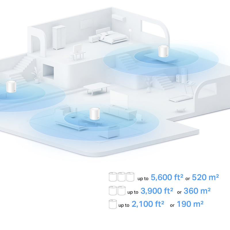 TP-Link Deco X10 AX1500 Whole Home Mesh WiFi 6 System (2件裝)