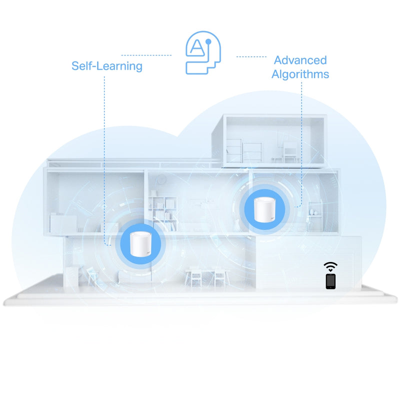 TP-Link Deco X10 AX1500 Whole Home Mesh WiFi 6 System (2件裝)