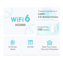 TP-Link Deco X50 AX3000 Whole Home Mesh WiFi 6 System (3件裝)