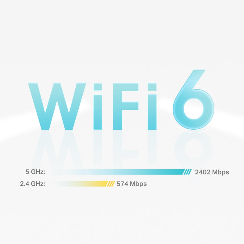 TP-Link Deco X50 AX3000 Whole Home Mesh WiFi 6 System (2件裝)