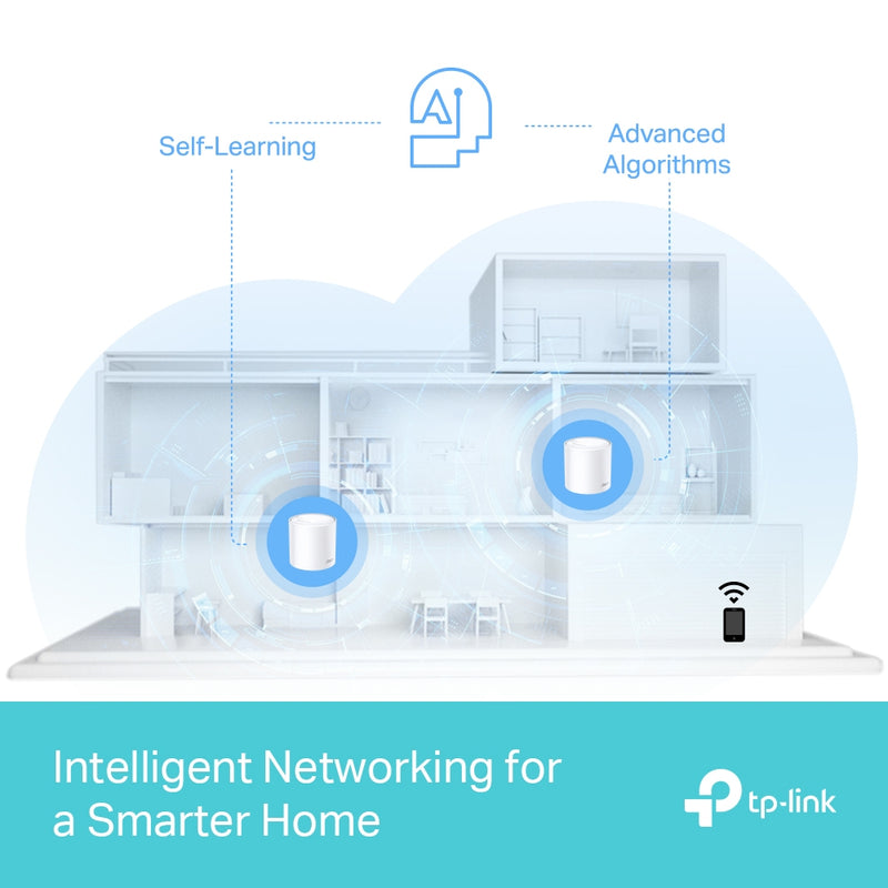 TP-Link Deco X50 Pro AX3000 Wi-Fi 6 2.5G WAN/LAN Mesh Router (2-pack)