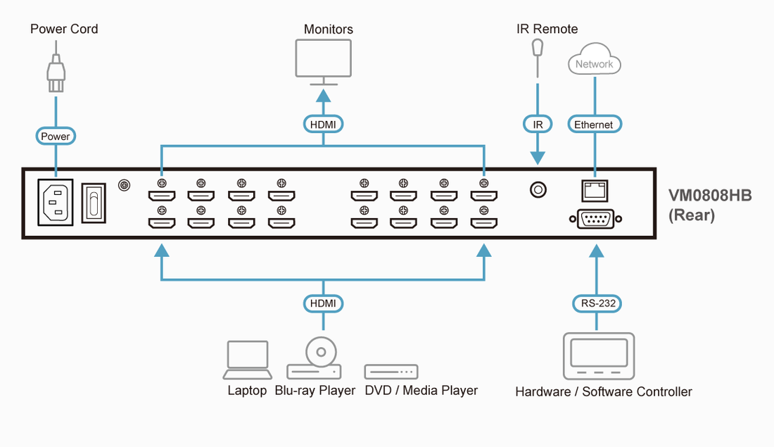 Diagram_Large_Line_VM0808HB_11