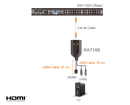 ATEN KA7188 USB HDMI Virtual Media KVM Adapter