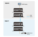 ATEN VE801 HDMI HDBaseT-Lite Extender, 4kx2k/1080p, 70M max
