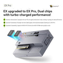 BEELINK Multi-Functional EX Pro Docking Station (DK-BLEXDS)