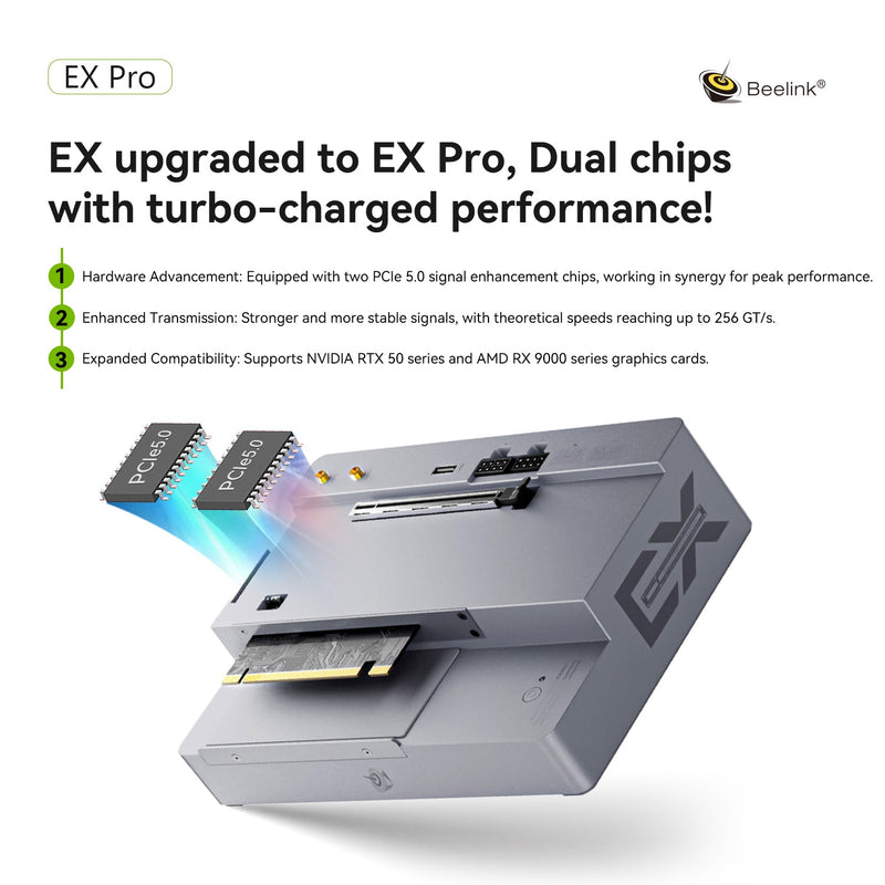 BEELINK Multi-Functional EX Pro Docking Station (DK-BLEXDS)